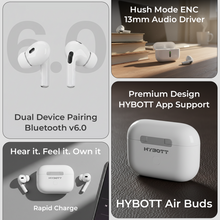 Best Wireless Earbuds Under ₹3000 in India (2026 Buying Guide)