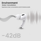 Hybott Air Buds ENC noise cancellation calling